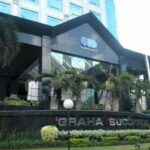 Graha Sucofindo